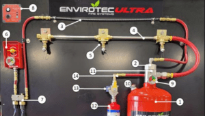 envirotec ultra how it works